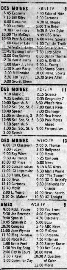 Radio And Tv Page -- Des Moines Register December 10 1962